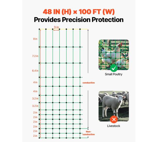 Elektrinis tvoros tinklas paukščiams ir triušiams1