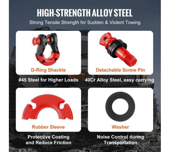2 dalių D formos jungtis su 22 mm sraigtu2