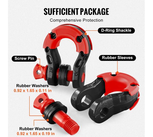 2 dalių D formos jungtis su 22 mm sraigtu4