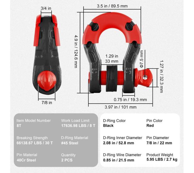2 dalių D formos jungtis su 22 mm sraigtu6