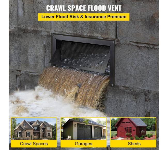 Pamatų apsauginė vėdinimo anga nuo potvynių1