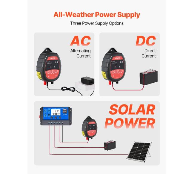 Elektros tvoros įkroviklis 10kV 1J AC DC2