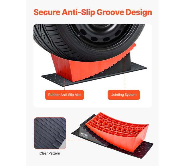 Kemperių išlyginimas: 2 blokų rinkinys2