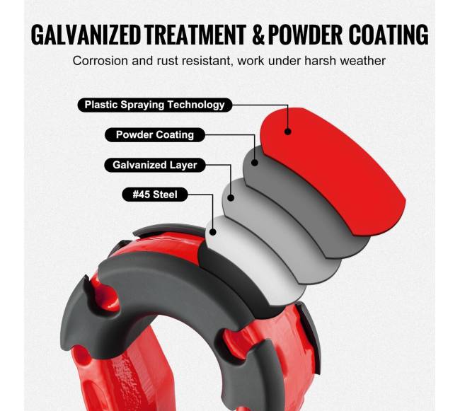 2 vnt. D formos kilpos su sraigtiniu kaiščiu3