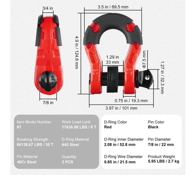 2 vnt. D formos kilpos su sraigtiniu kaiščiu6