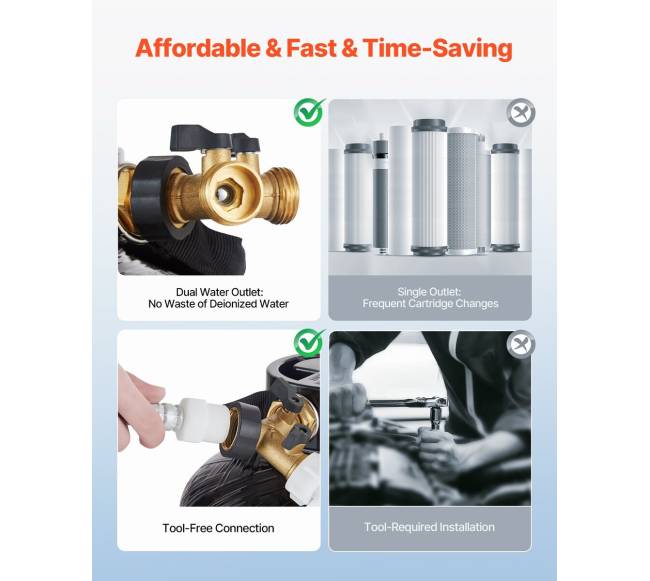 Dejonizuoto vandens plovimo sistema su TDS matuokliu3