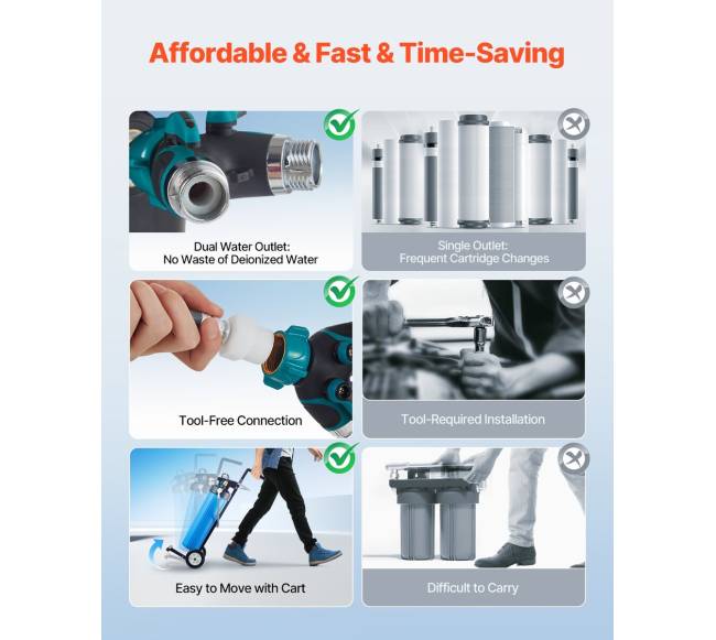 Bekalkis dejonizuoto vandens automobilių plovimo sistema3