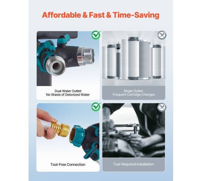 Dejonizuotos vandens sistema automobiliams su TDS matuokliu3