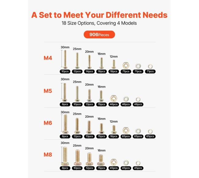 906 dalių varžtų ir veržlių rinkinys1