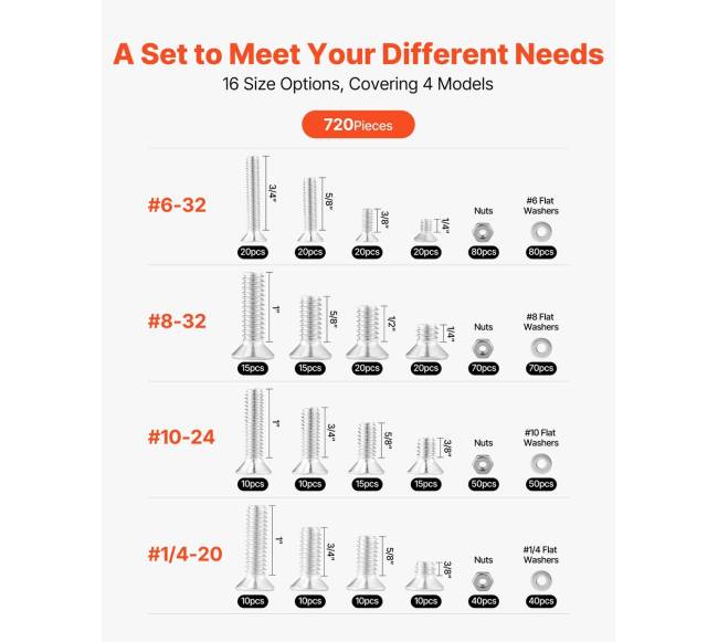 720 dalių varžtų ir veržlių rinkinys baldams1