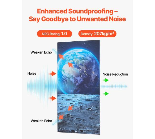 akustinės plokštės namams, 6 vnt. paketas1