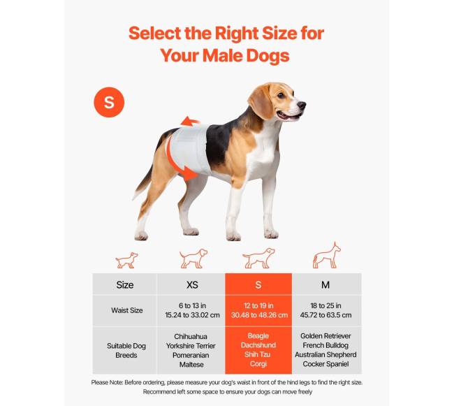 Vienkartinės sugeriančios šunų vystyklės, 144 vnt.1