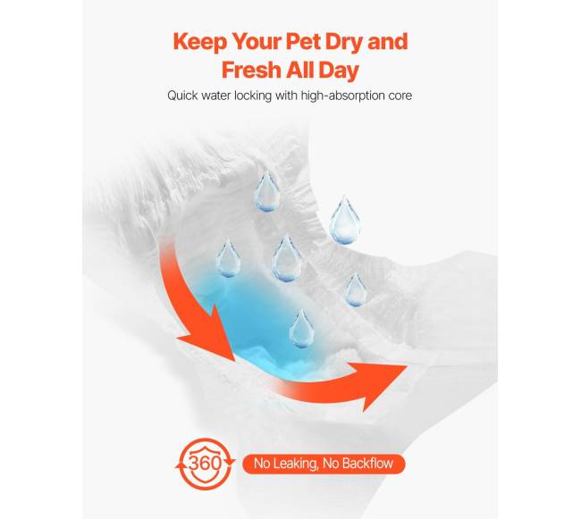 Vienkartinės sauskelkės mažoms kalėms, 144 vnt.2