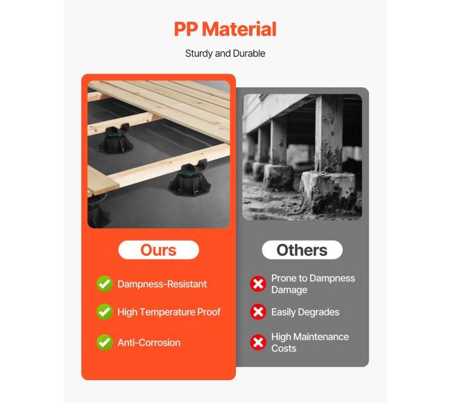 8 dalių reguliuojama terasos atrama 90-118 mm4