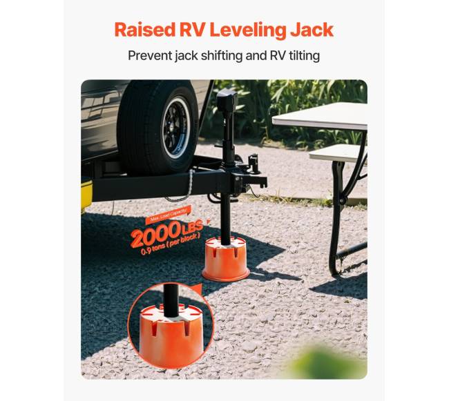 Priekabos lizdo blokai RV lyginimui1