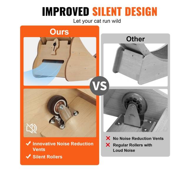 Didelis mankštos ratas kates viduje2