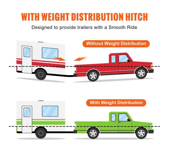 680 kg svorio paskirstymo kablys su 58.7 mm kamuoliu3