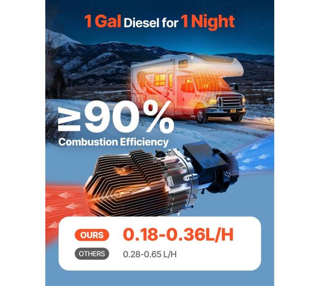 Dyzelinis oro šildytuvas 8 kW, nuotolinio valdymo pultas1