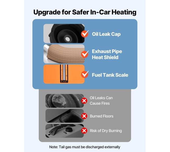 Dyzelinis oro šildymas 8 kW su ekranu2