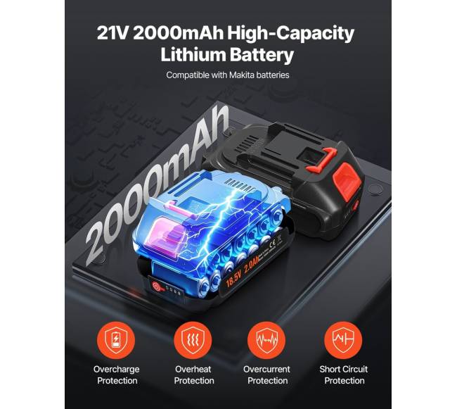 Belaidė tepimo pistoletų rinkė 20 V2