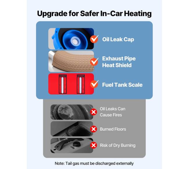 Dyzelinis oro šildytuvas 8 kW 12-24 V2