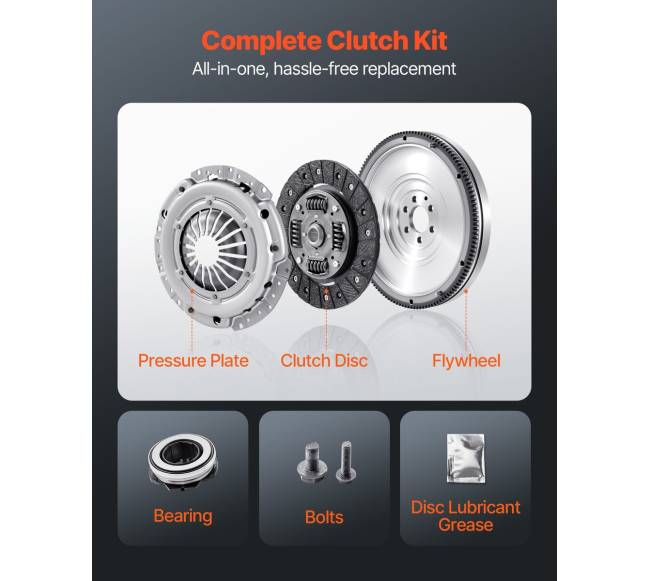 Sankabos komplektas ir smagratis Audi A32