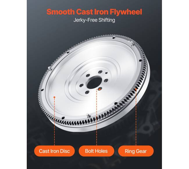 Sankabos komplektas ir smagratis Audi A34