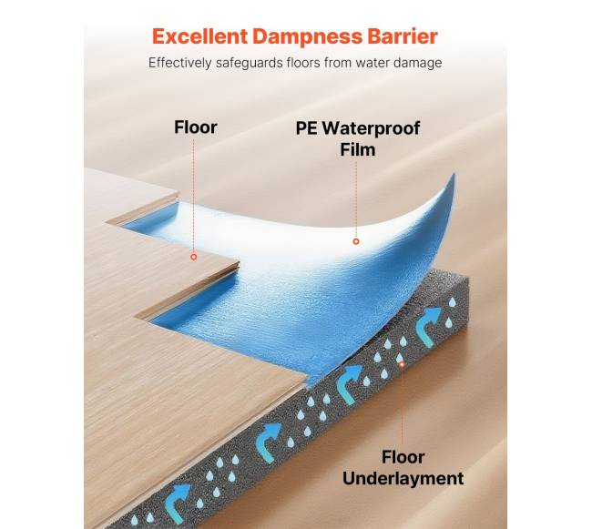 2mm garso izoliacija grindims 55,8 m²2