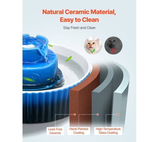 Keramikinis vandens fontanas katėms ir šunims2