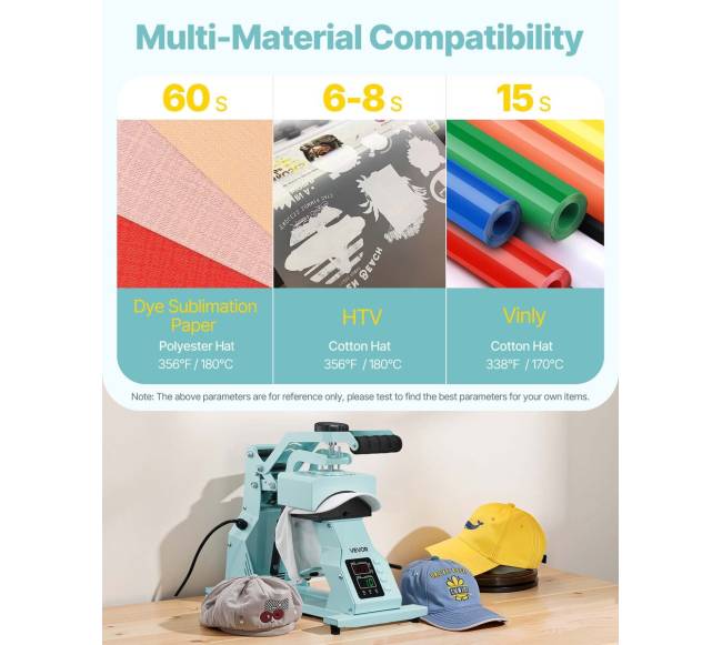 Kepurių karščio presavimo mašina su 2 plokštelėmis3