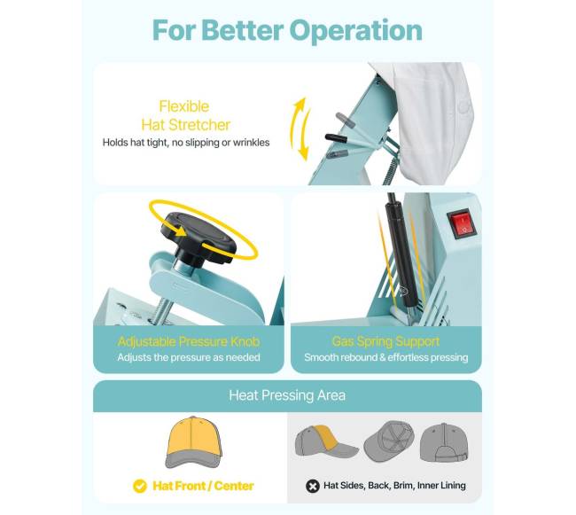 Kepurių karščio presavimo mašina su 2 plokštelėmis4