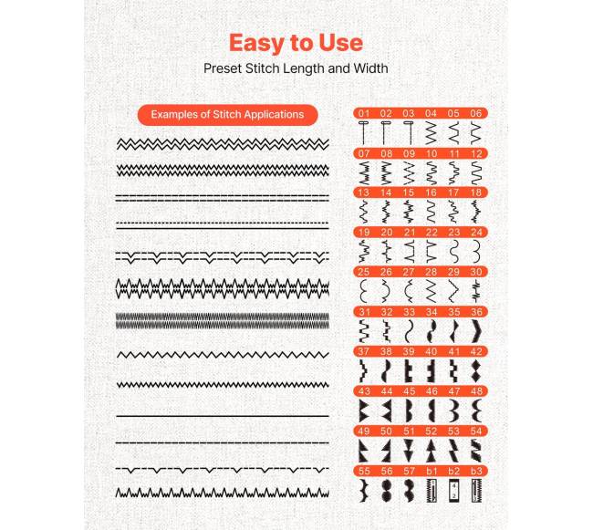 Kompiuterizuota siuvimo mašina su 60 dygsnių programų2