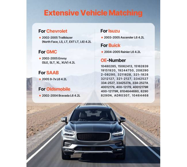 Automobilio generatorius Chevy ir GMC 2002-20051