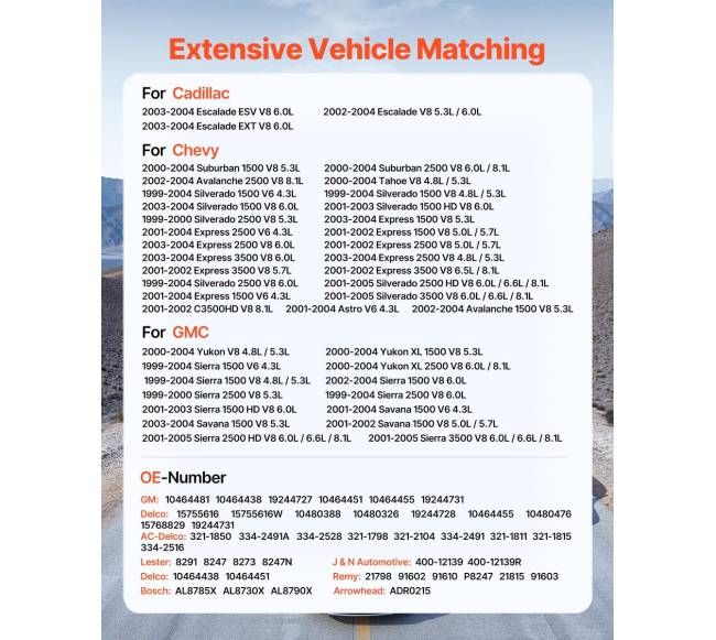 Generatorius Cadillac Escalade 6.0L 2003-20041