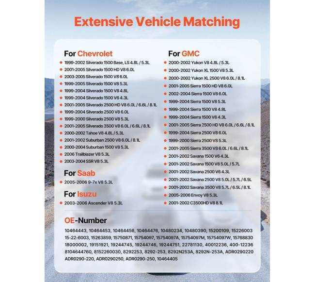 Automobilio alternatorius Chevy ir Saab1