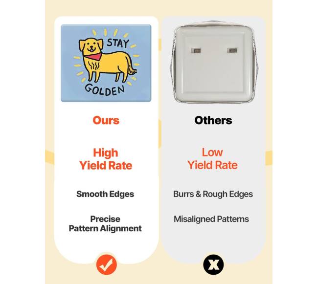 Kvadratinių ženkliukų gamybos aparatas 50 x 50 mm2