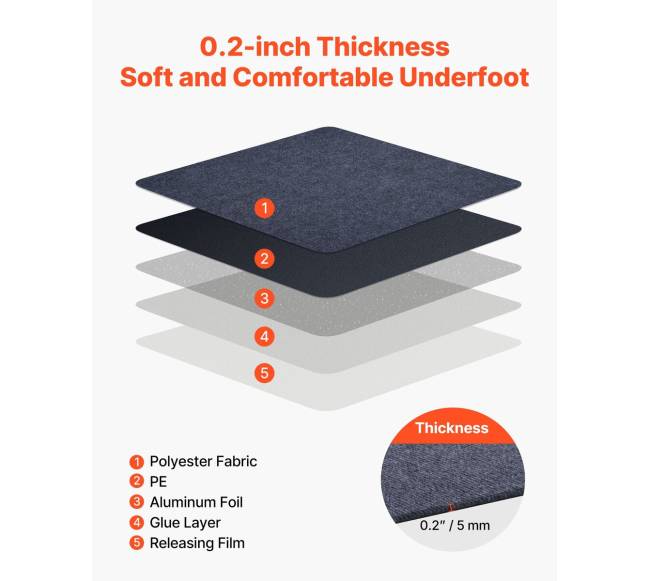 Lipnios kiliminės plytelės 15 vnt (60x60 cm)2