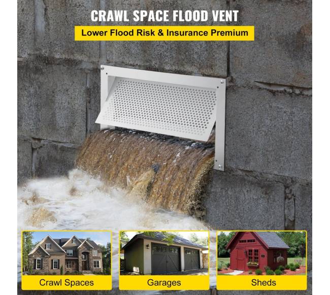 Potvynių ventiliacijos angų sienos ventiliacija1