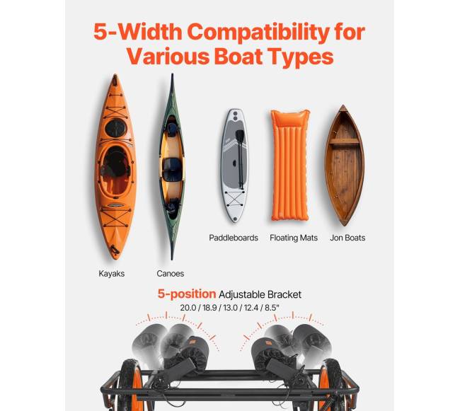 Kanojų vežimėlis su guminiais ratais ir atrama4