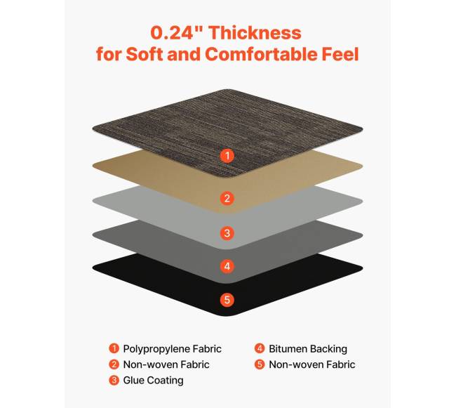 Modulio kiliminė danga, 24 vnt., pilka ir ruda3