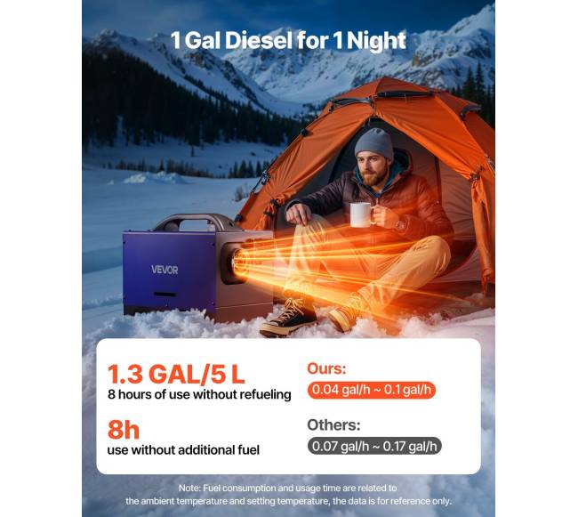 8 kW nešiojamas dyzelinis šildytuvas su nuotolinio valdymo pultu1