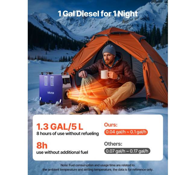 Nešiojamas dyzelinis šildytuvas 8KW su nuotoliniu valdymu1