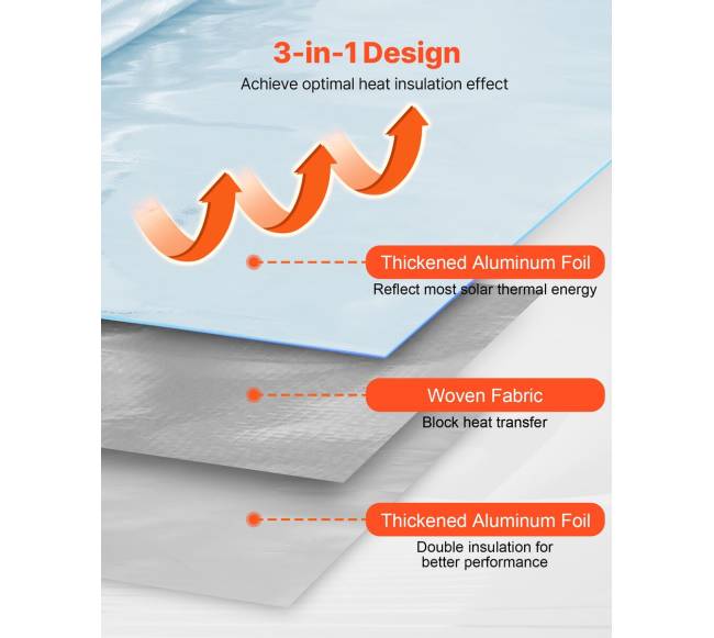 Dviguba šilumos izoliacinė plėvelė stogui1