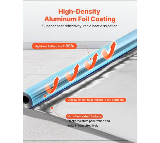 Dviguba šilumos izoliacinė plėvelė stogui2