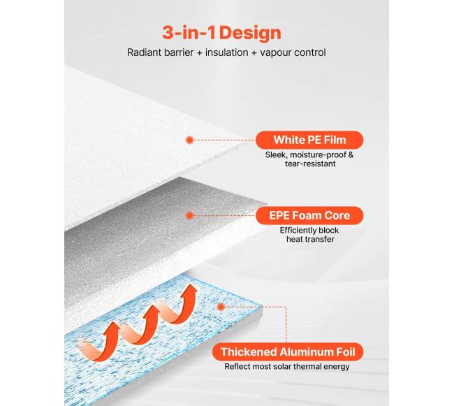 atspindinti izoliacija garažo vartams1