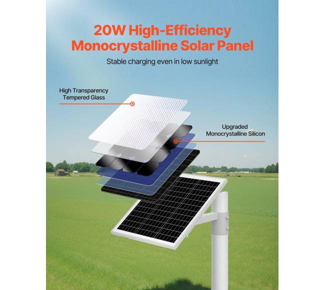 20W 12V saulės baterijų kroviklis su valdikliu1