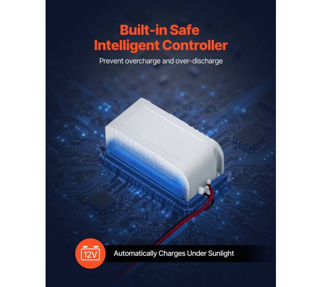 20W 12V saulės baterijų kroviklis su valdikliu2