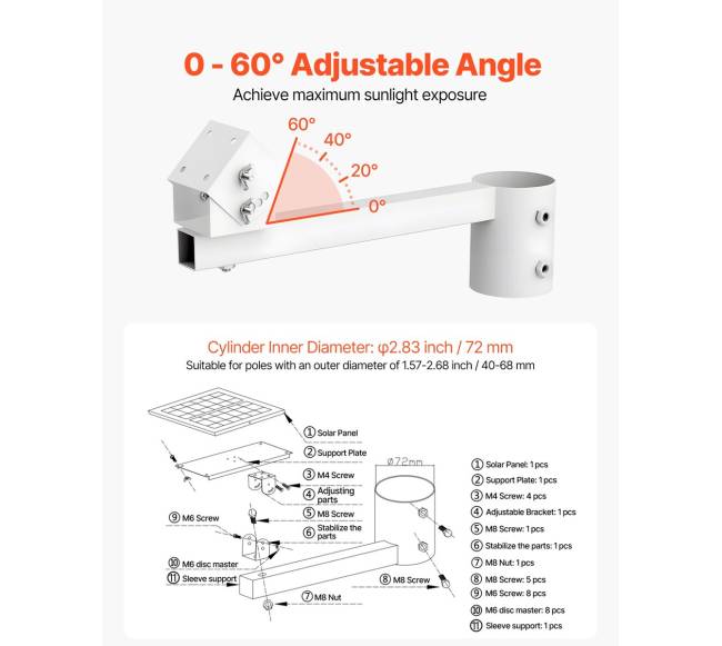 20W 12V saulės baterijų kroviklis su valdikliu4