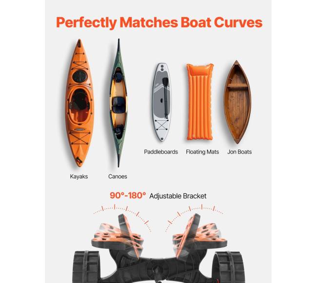 Sulankstomas vežimėlis baidarėms pervežti3