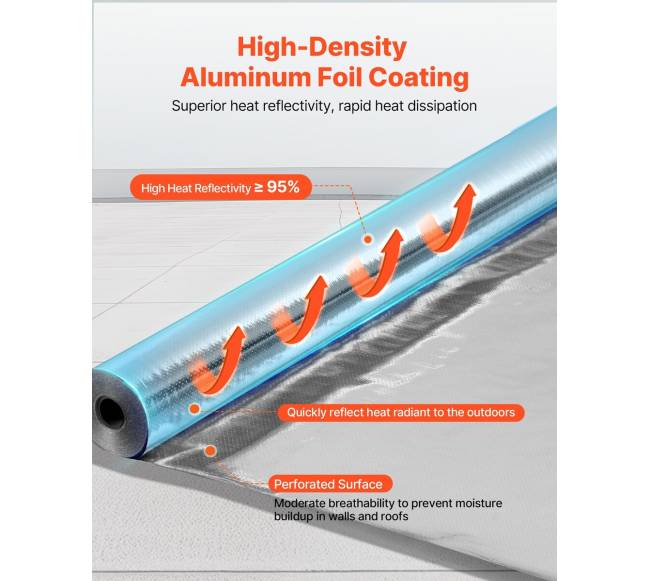 Dvipusė izoliacinė folija stogams ir langams2